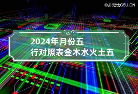 2024金木水火土|2024年是木命还是火命 2024年金木水火土五行查询